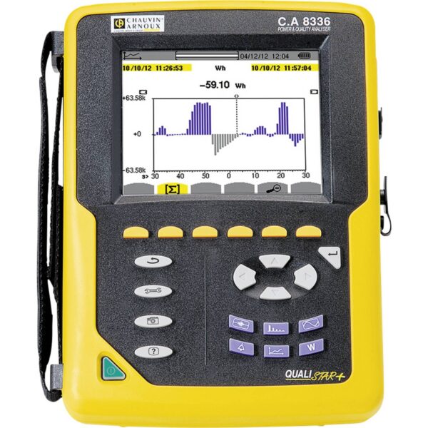 Chauvin Arnoux CA8331 Power Quality Analyser