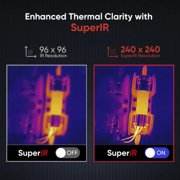 HIKMICRO PocketE 96×96 pixels, Super IR
