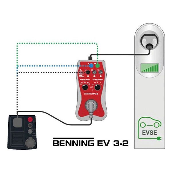 Benning IT 130 Installatietester + EV 3-2 Adapter – complete kit voor EV-laadpaalinspectie